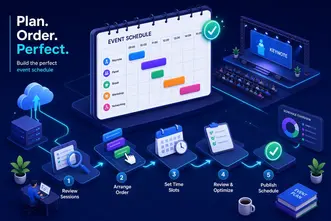 How to Arrange the Events in the Correct Order: A Step-by-Step Schedule-Building Workflow for Conference Organizers