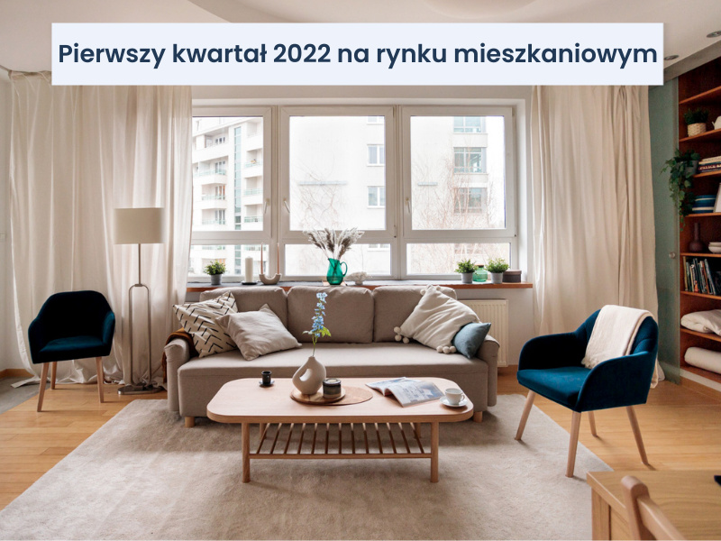 zmiana cen mieszkań z rynku wtórnego
