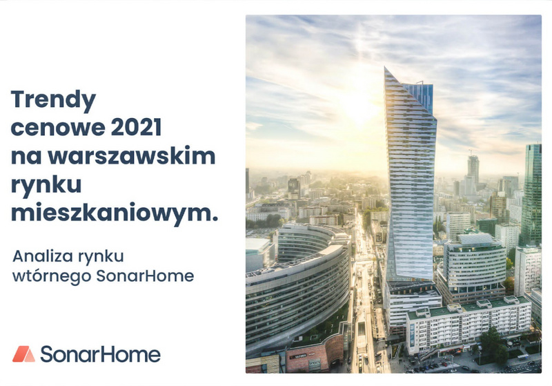 raport trendy cenowe mieszkan w Warszawie 2021