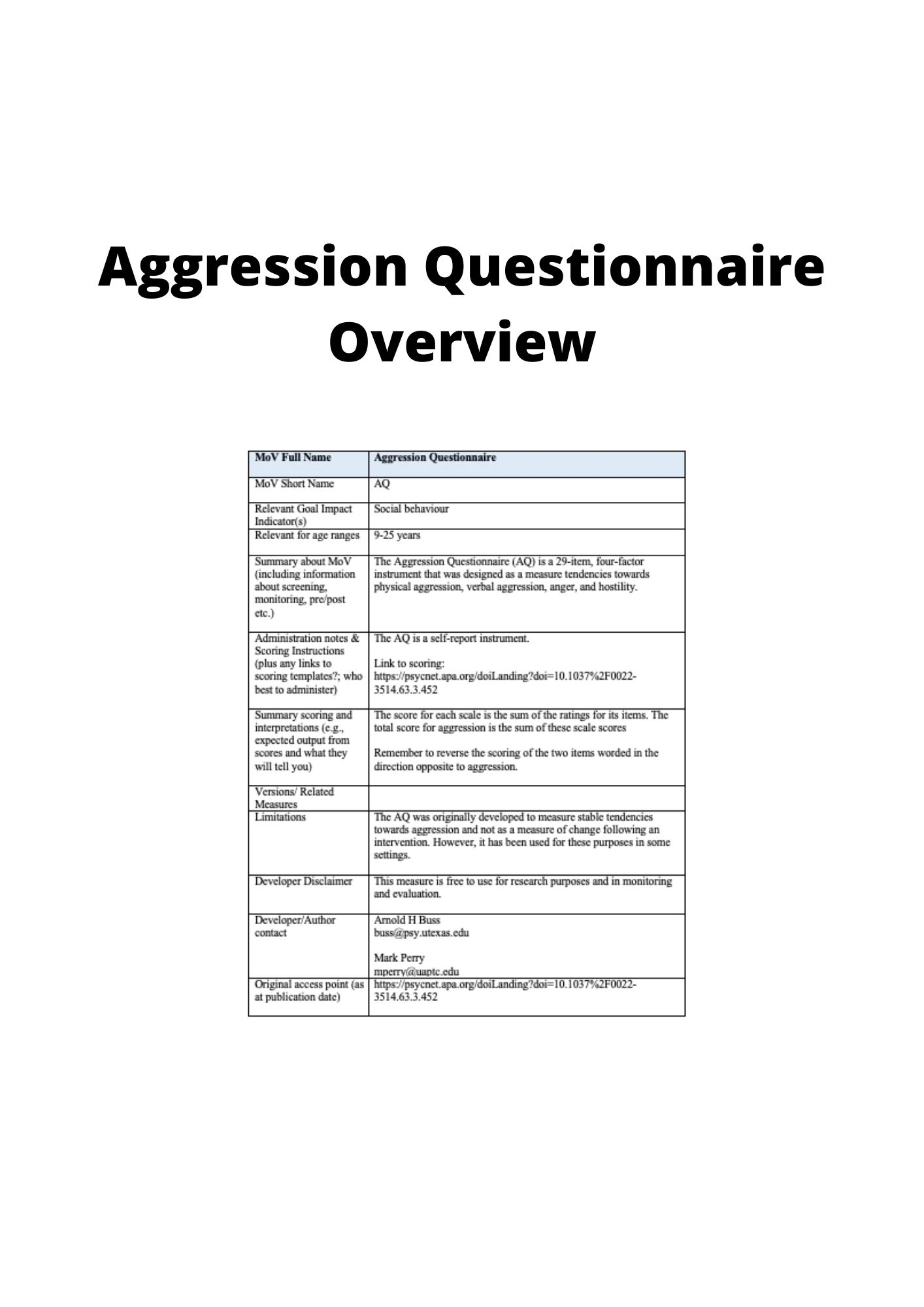 AGGRESSION QUESTIONNAIRE OVERVIEW - IASC MHPSS M&E FRAMEWORK MOV ...