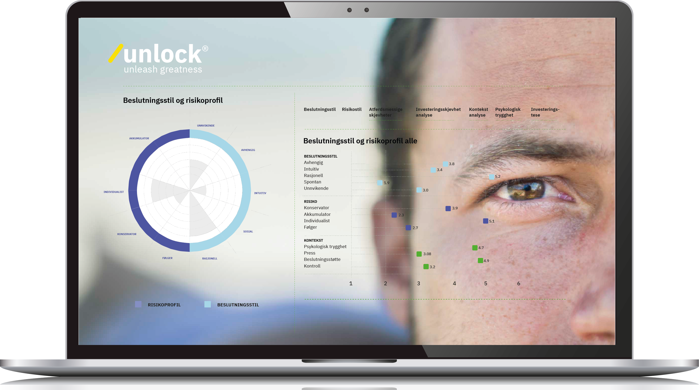 Slik kan du ta bedre finansielle beslutninger