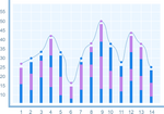 analyse.png analyse.png