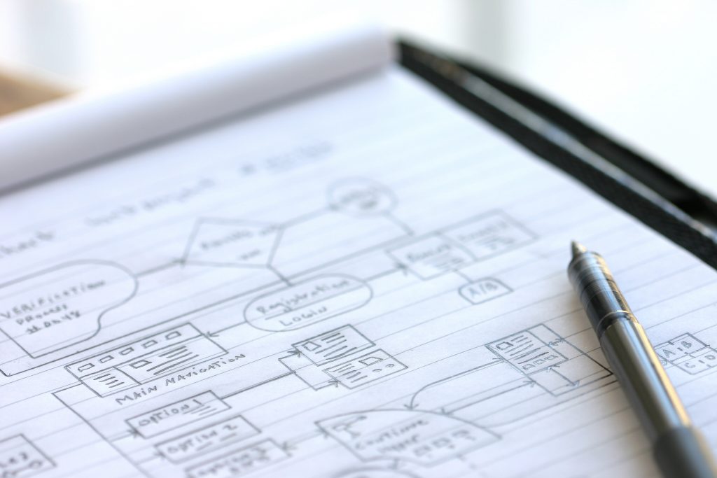audit-ergo-1024x683.jpg