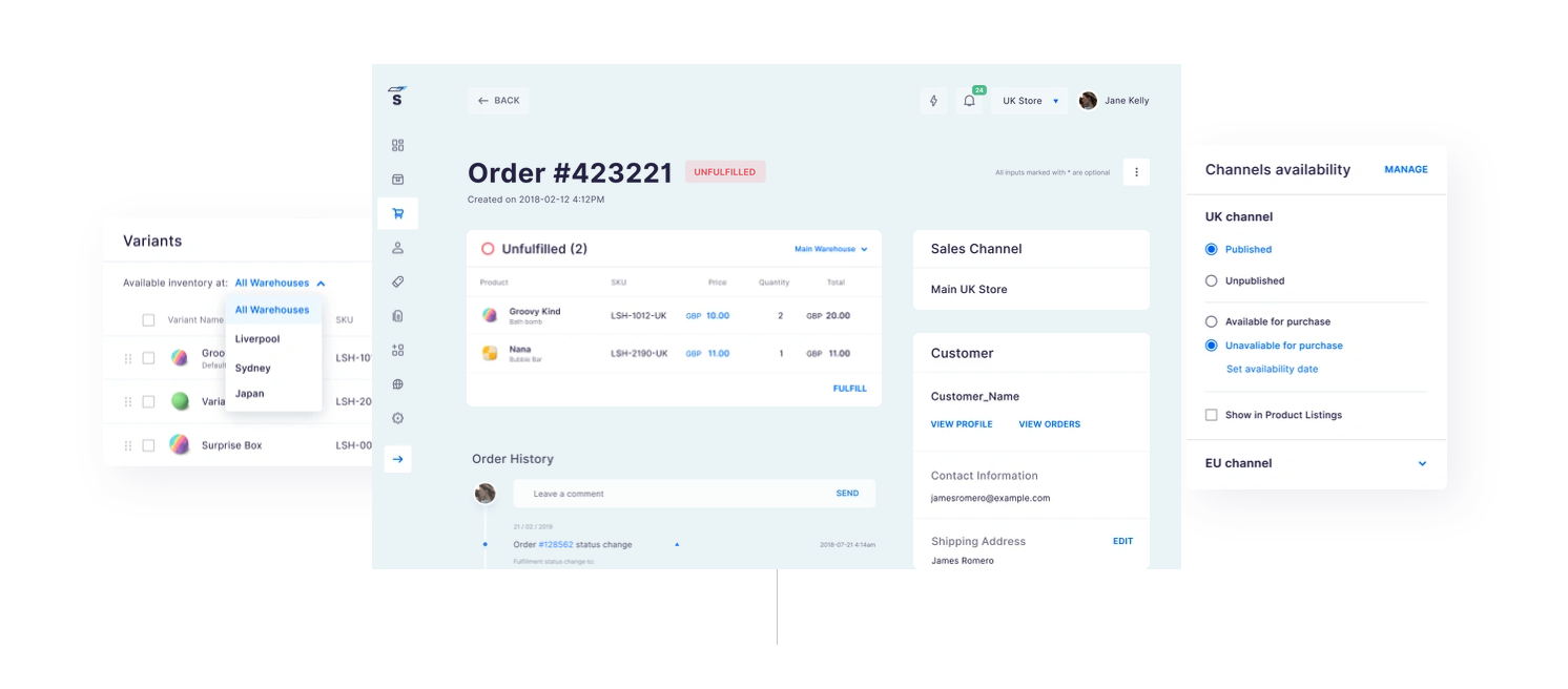 workflow-saleor.png