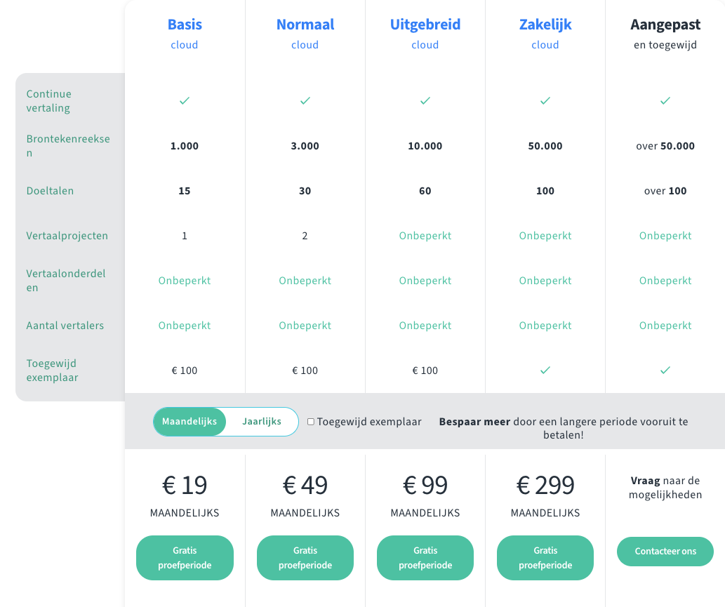 Screenshot 2022-12-13 at 14.33.01.png