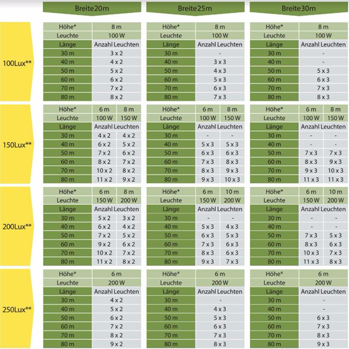 die-neue-wundersache-im-stall-led (3).jpg