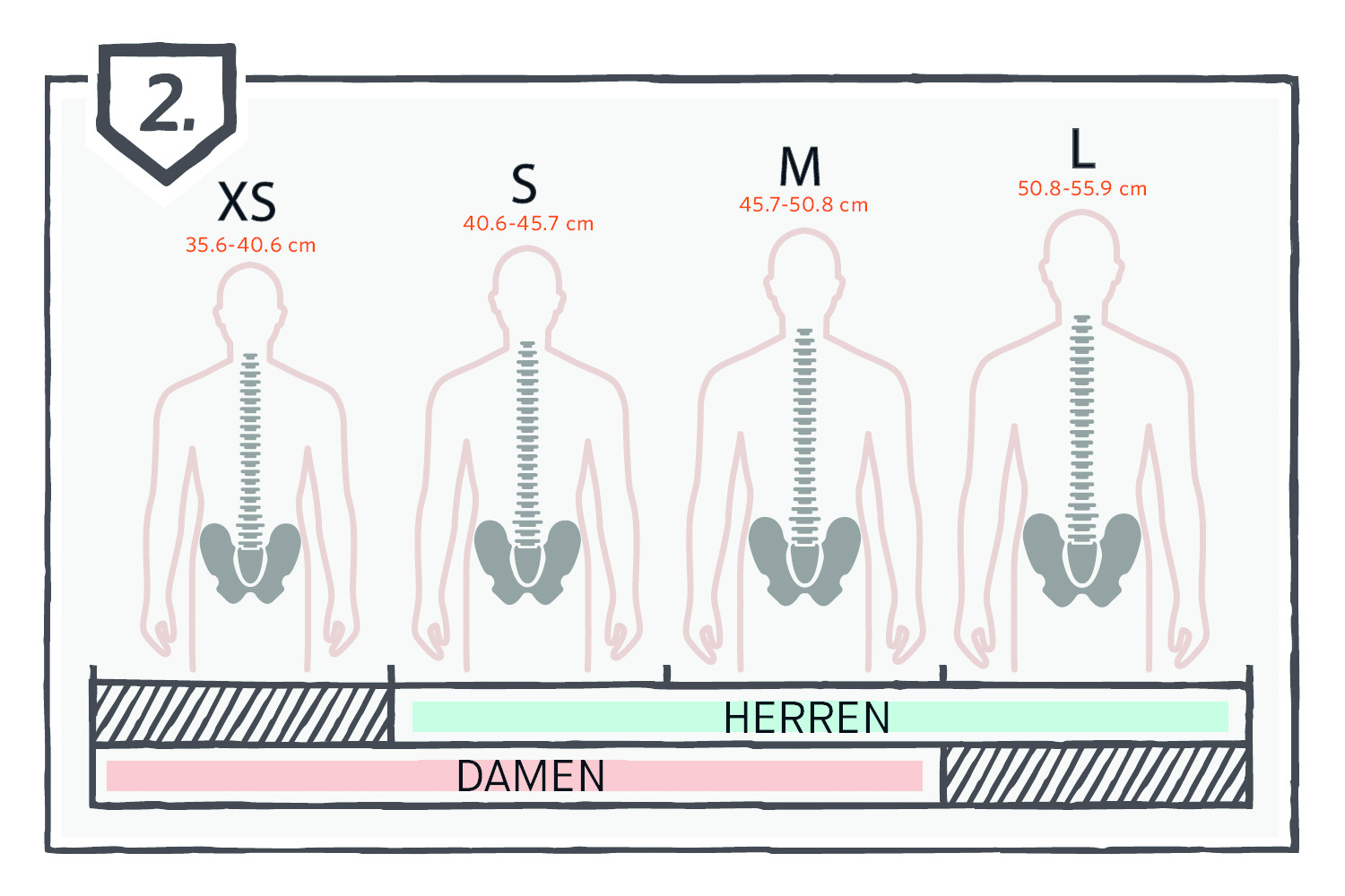 Rucksack-fit-and-sizing-step2.jpg Rucksack-fit-and-sizing-step2.jpg