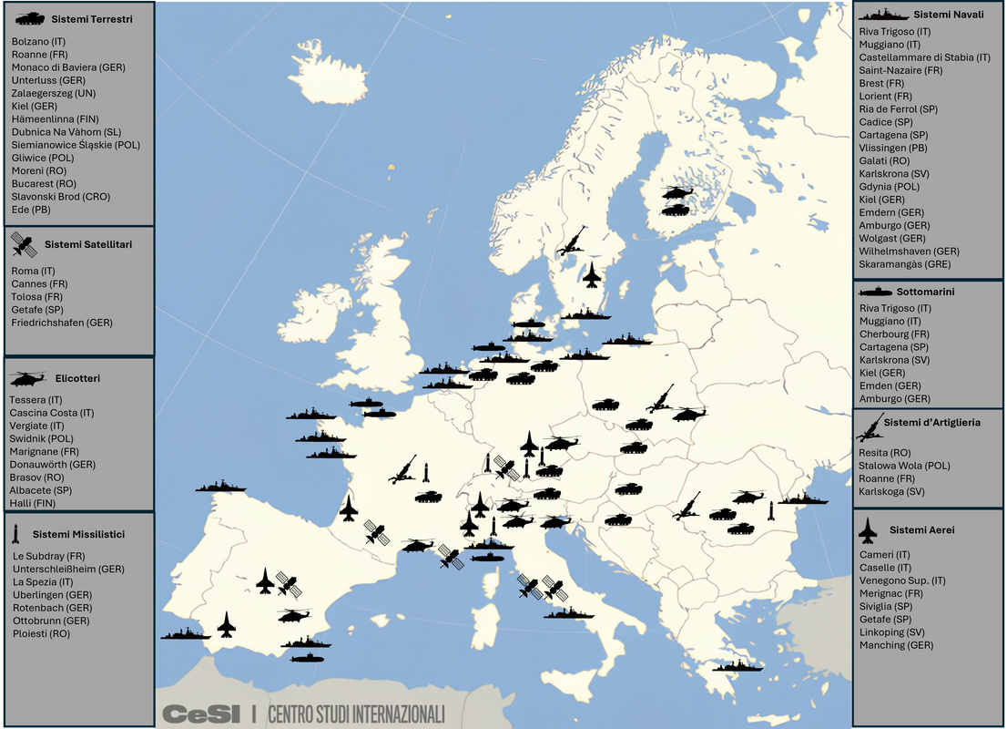 Una prospettiva strategica sull'industria europea della difesa