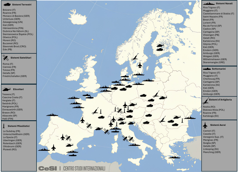 Una prospettiva strategica sull'industria europea della difesa
