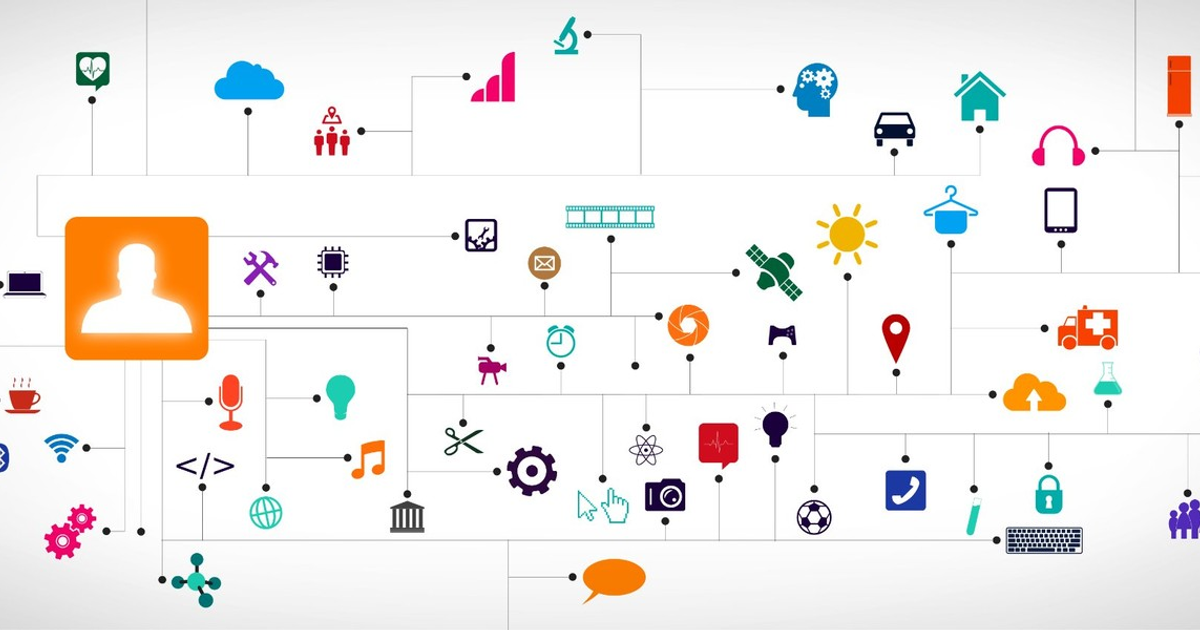 MMG Management Consulting | Digital transformation - A brief guideline ...