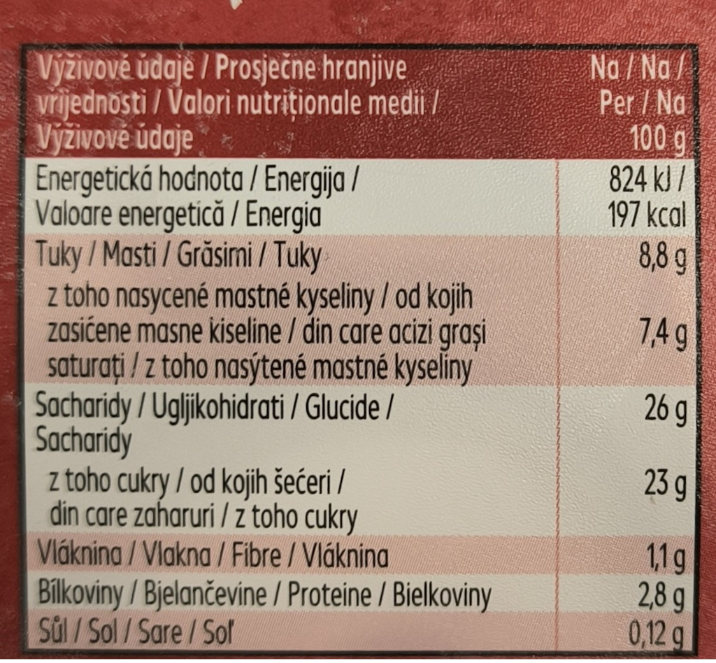 SLADOLED SASTAV BIS.jpg