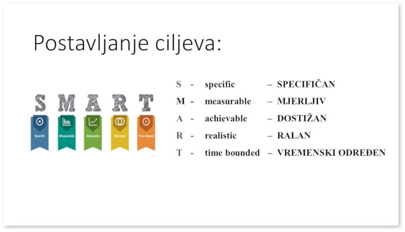 Preporuka literature za edukaciju Svrsishodna sitematizacija radnih mjesta  1.7.2022.