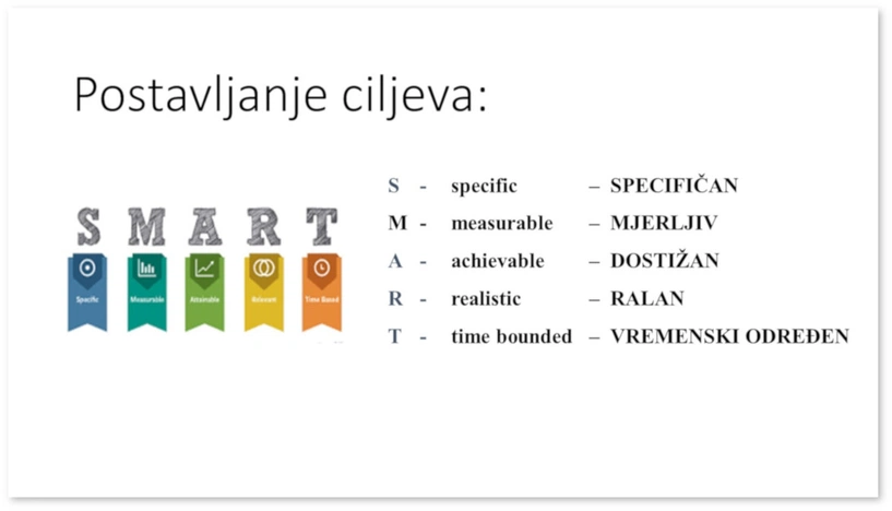 Preporuka literature za edukaciju Svrsishodna sitematizacija radnih mjesta  1.7.2022.