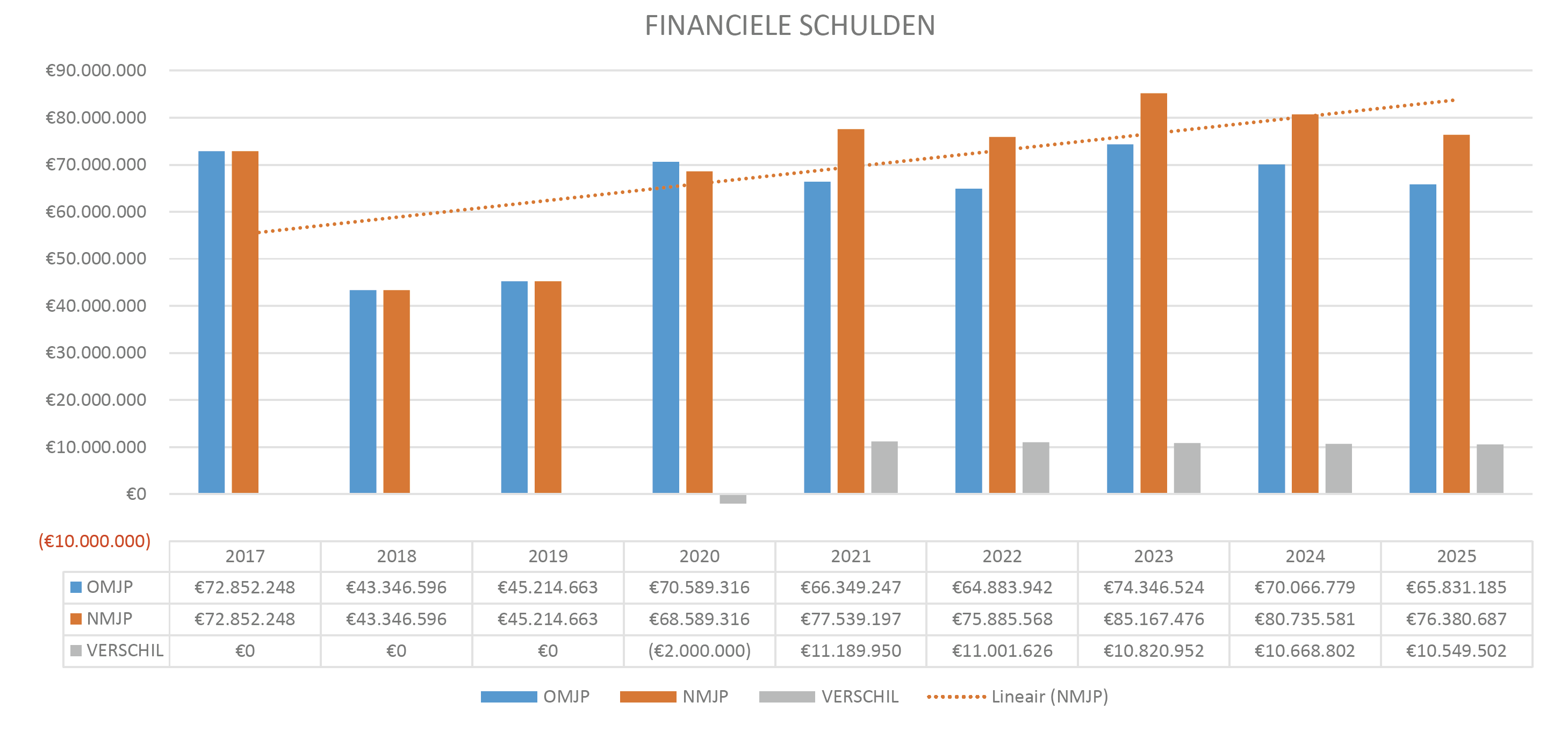 schulden.png