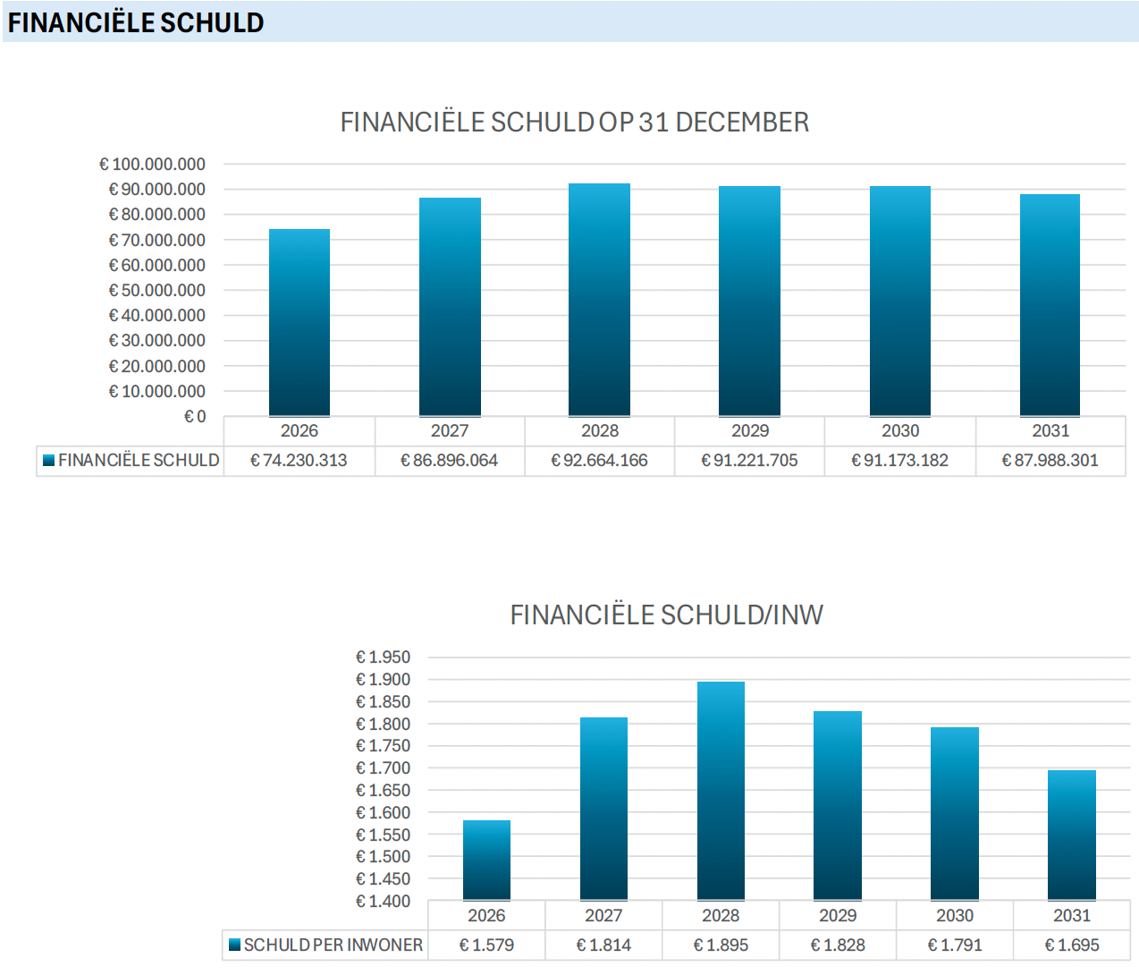 Scherm­afbeelding 2025-12-18 om 16.53.20.png