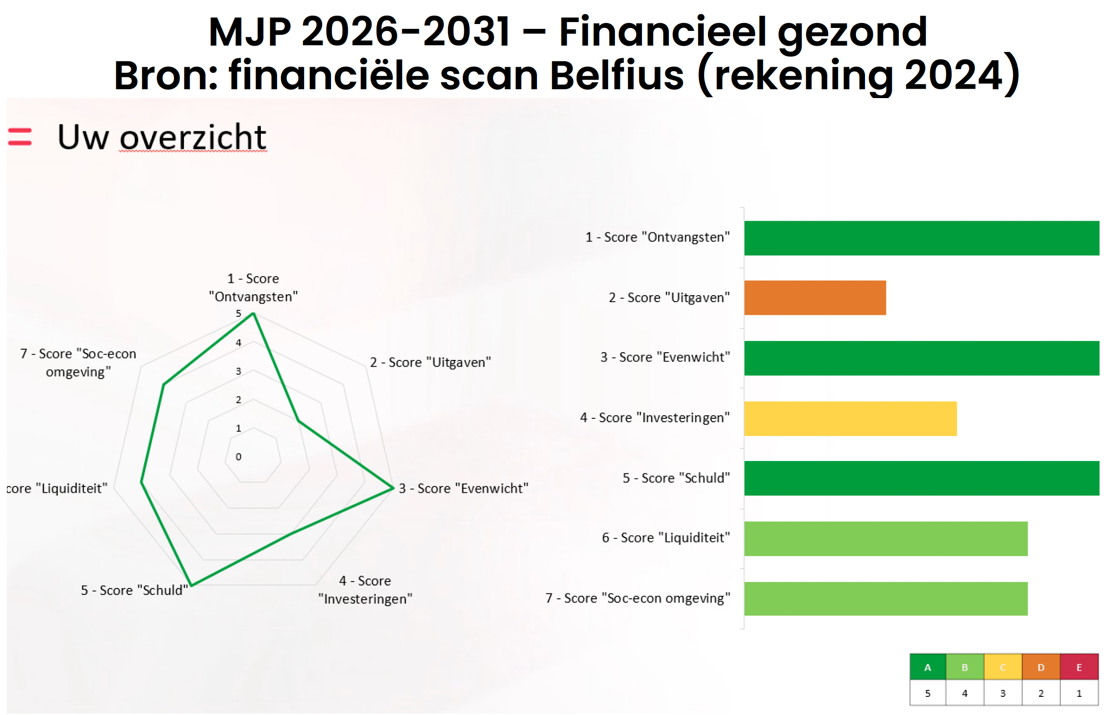 Scherm­afbeelding 2025-12-18 om 17.05.15.png