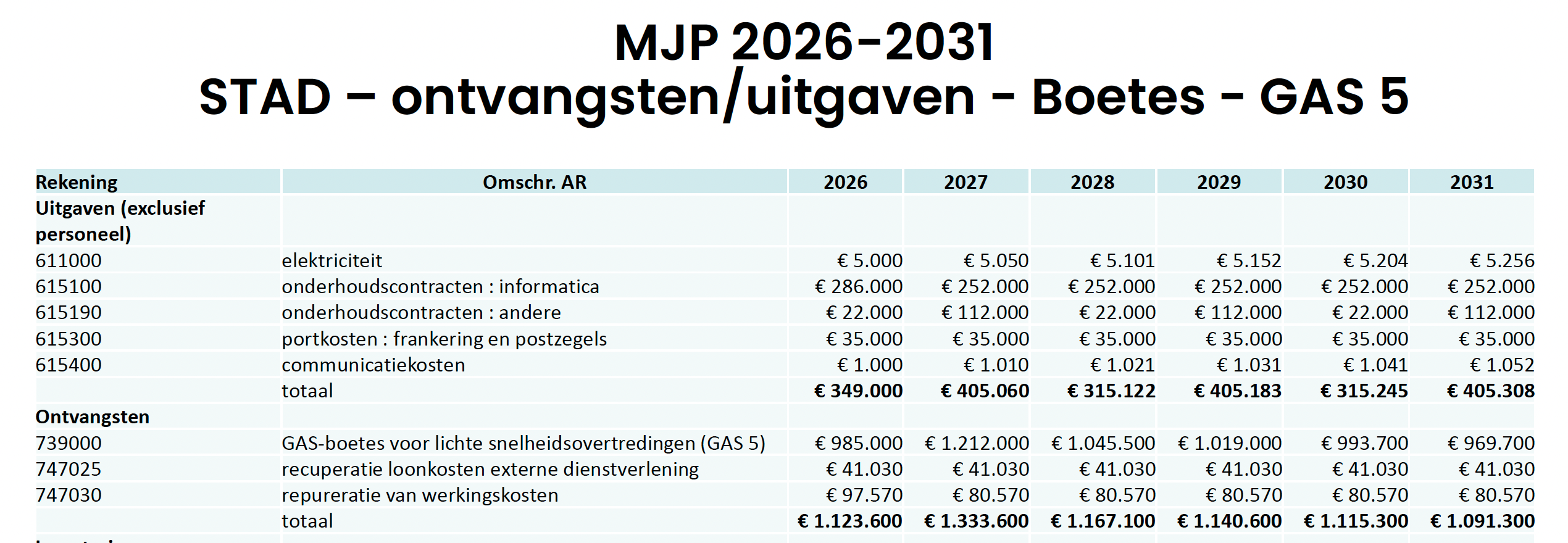 Scherm­afbeelding 2025-12-18 om 17.04.40.png