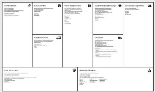 Business_Model_Canvas.jpg