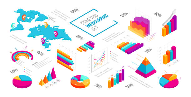 Création des graphes et illustrations