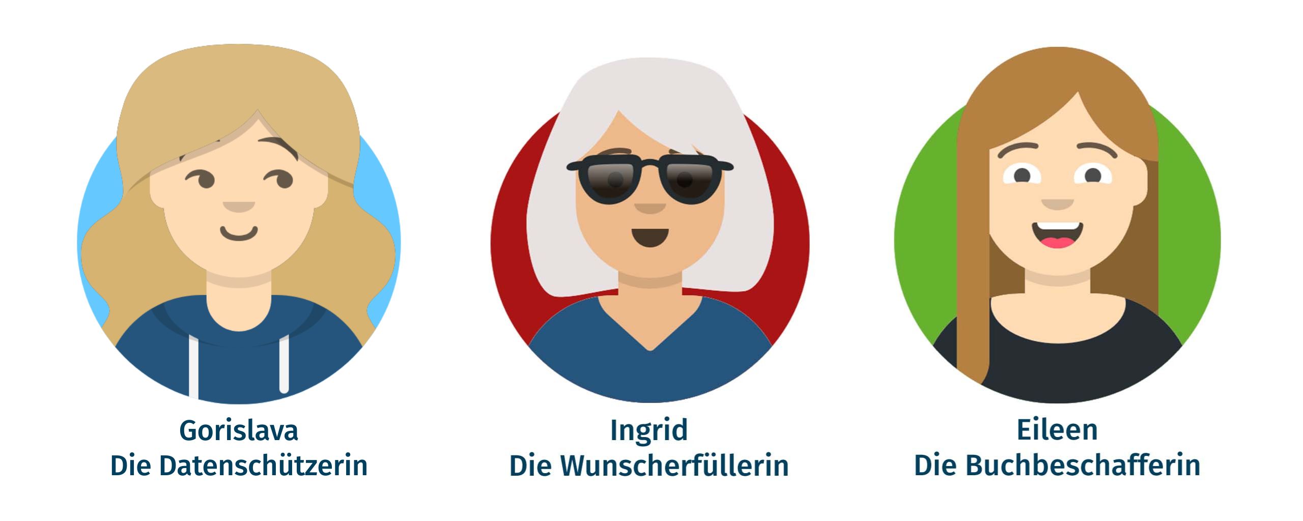 Drei Avatare mit Namen und Titeln in Deutsch darunter: Gorislava, Die Datenschützerin, Ingrid, die Wunscherfüllerin, Eileen, die Buchbeschafferin.