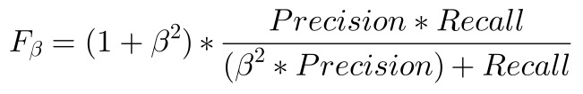 F1-Beta Score