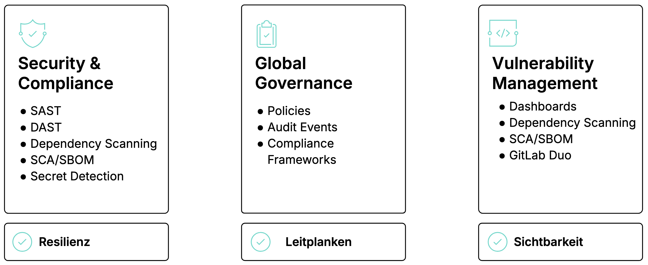 GitLab-Features.png