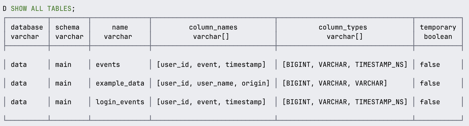 dagster+duckdb+article+duckdb+tables.png