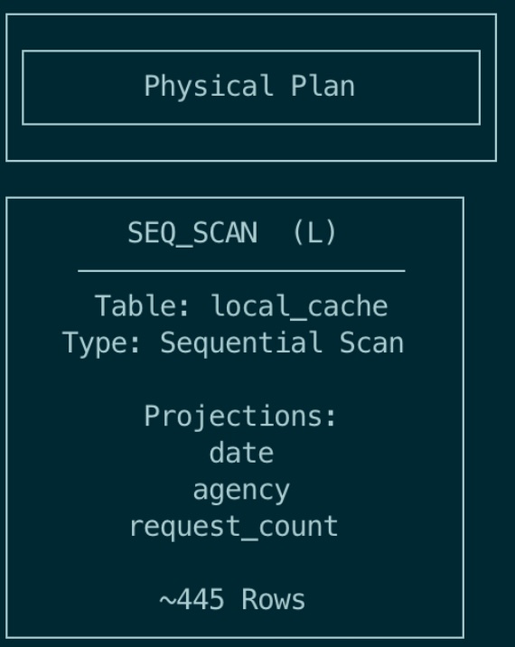 query_plan_simple.jpg