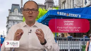 Unilever (ULVR) - Breaking the Mould