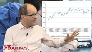 AJ Bell Youinvest Breaking the Mould