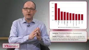 Income investing with a twist