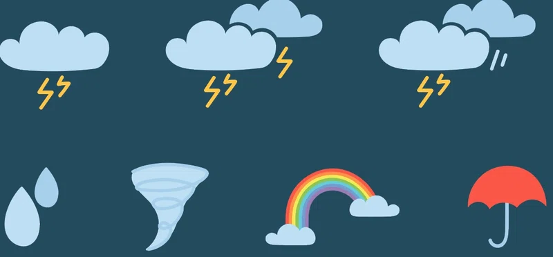 Weather types