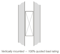 Vertically mounted slide image 1.png