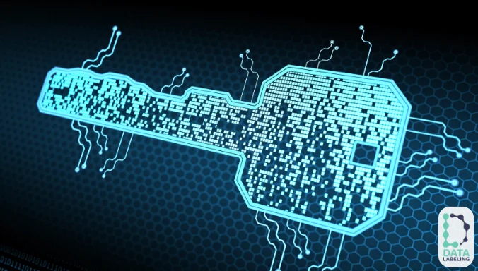 Kluczowość anotacji danych.webp