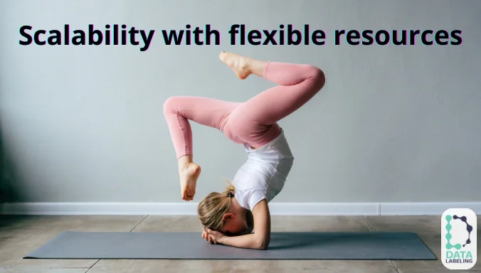 Skalowalność z elastycznymi zasobami.webp