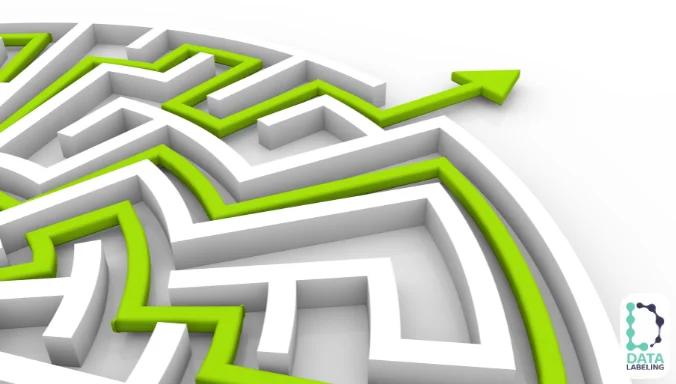 Identyfikacja wyzwań.webp