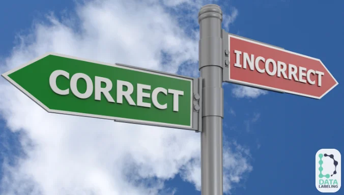 Poprawne i niepoprawne anotacje.webp