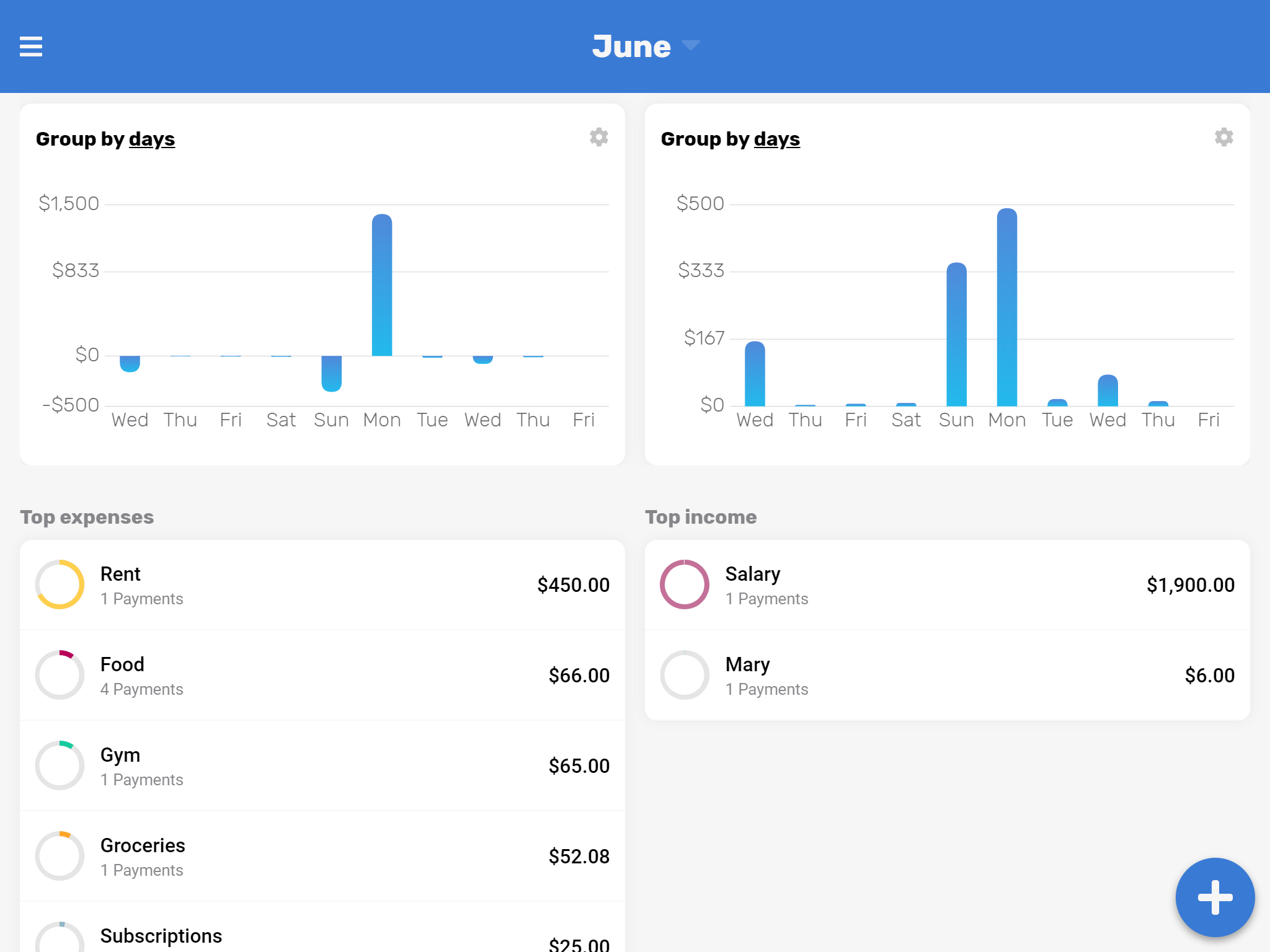 Screenshot of the app on a tablet