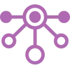 Managing system complexity