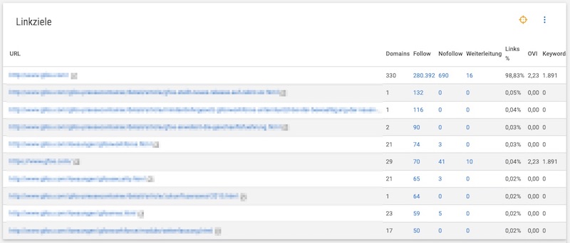 backlink-audit-xovi.JPG