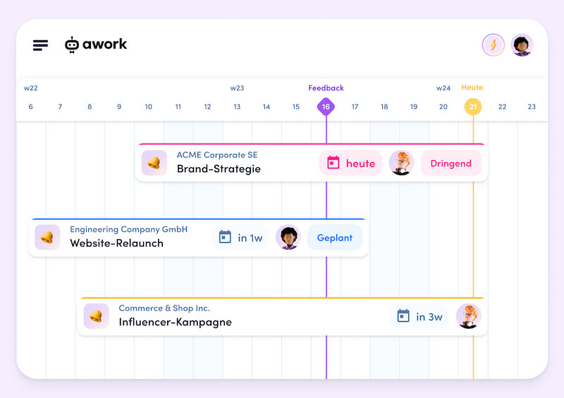 awork-project-timeline-de.png