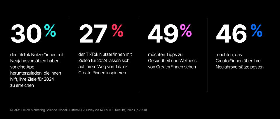 05_Data Visuals_960x410_DE.jpg