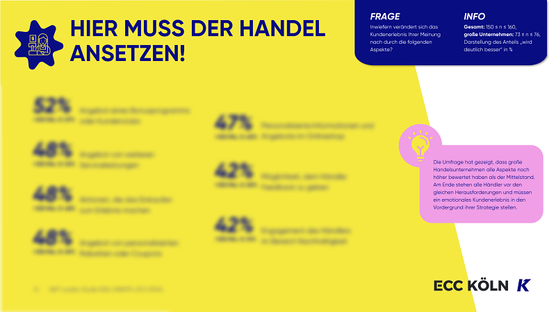 KNISTR_ECCKOELN_Retail-Loyalty-Studie_Slide 12.png