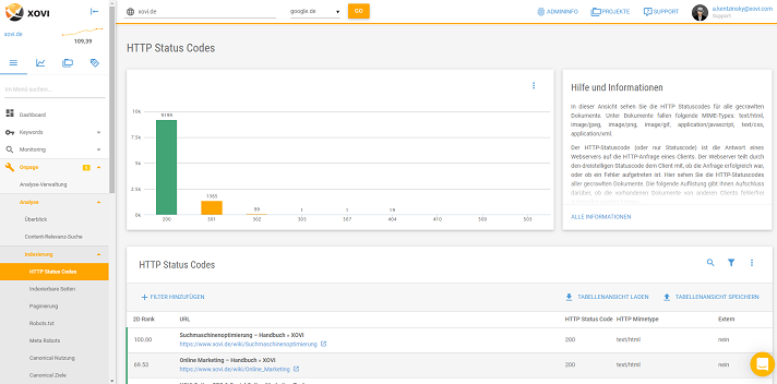 xovi-statuscode-prüfen-screenshot = SEO-Tools wie XOVI zeigen Euch übersichtlich an, welche Statuscodes auf Eurer Website aktuell sind.