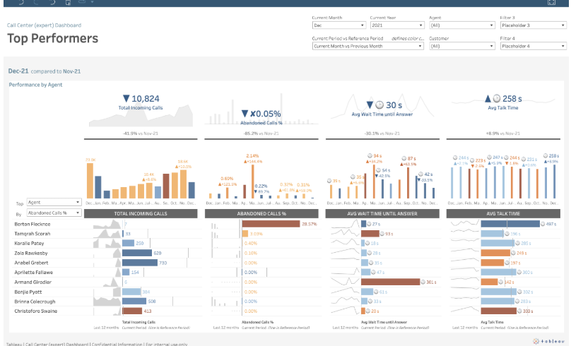 Tableau Screenshot