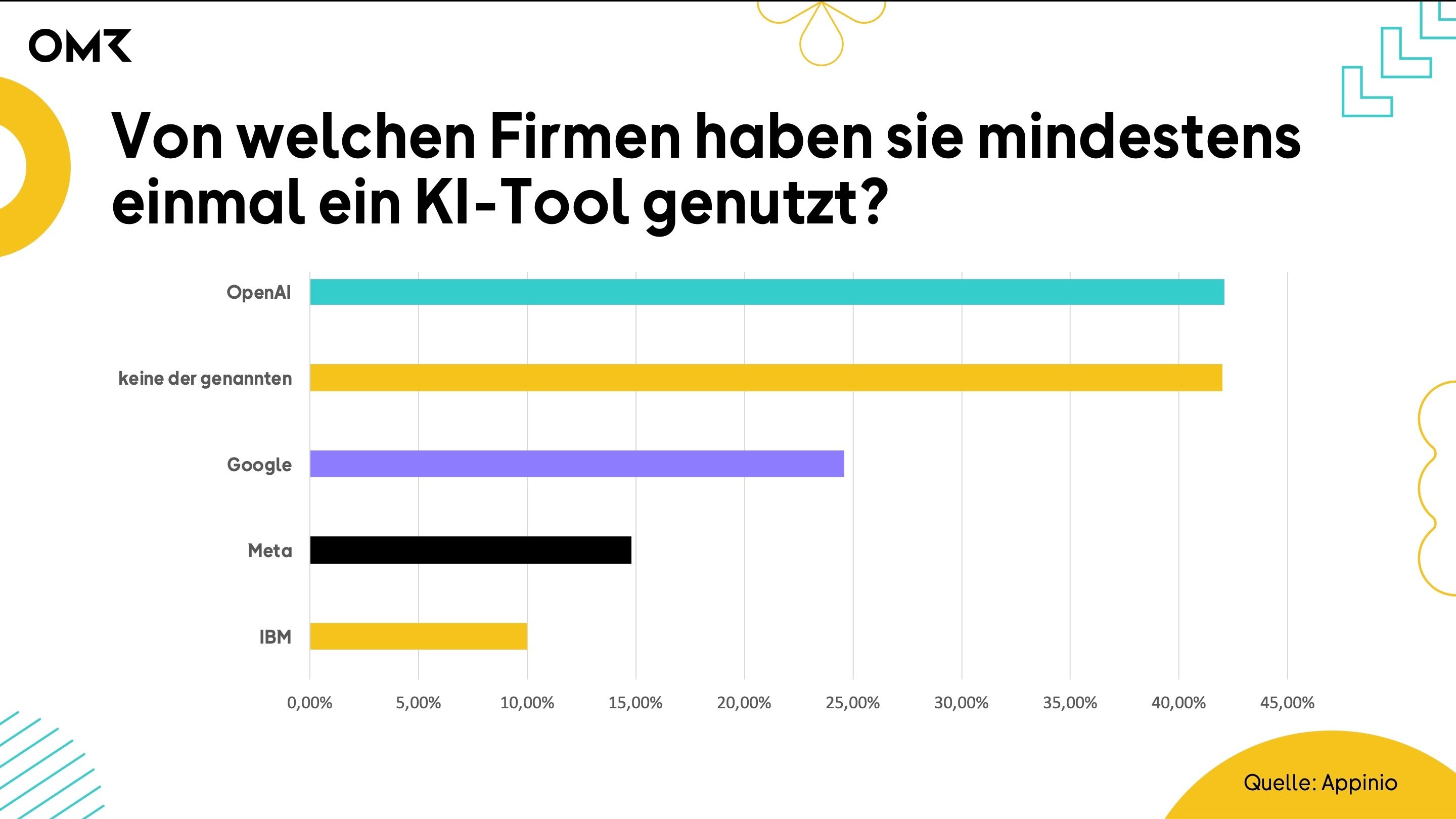 KI_Tools_Deutschland.jpg