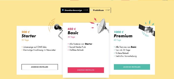 Anzeigen-Pakete OMR Jobs