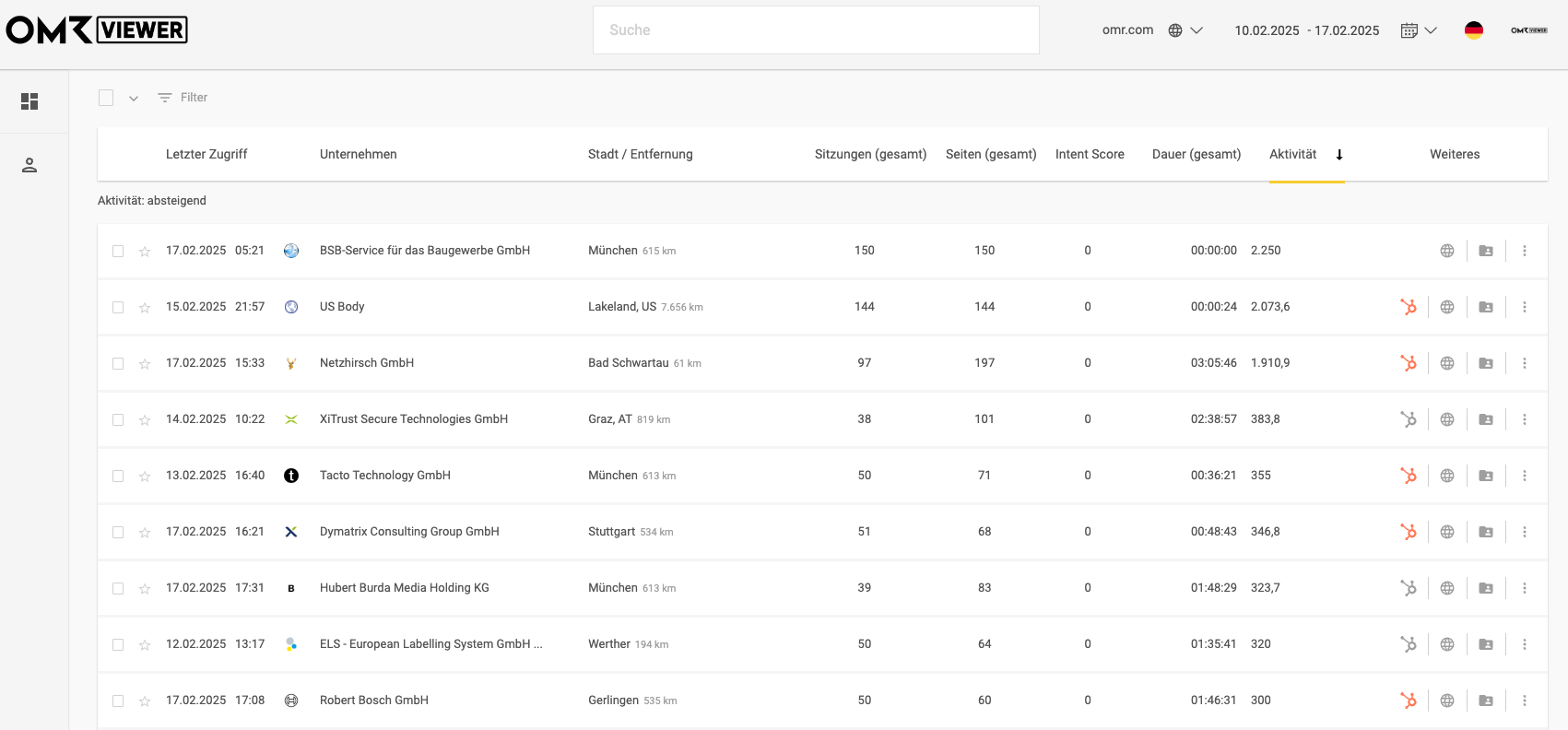 4. Transferring companies to HubSpot