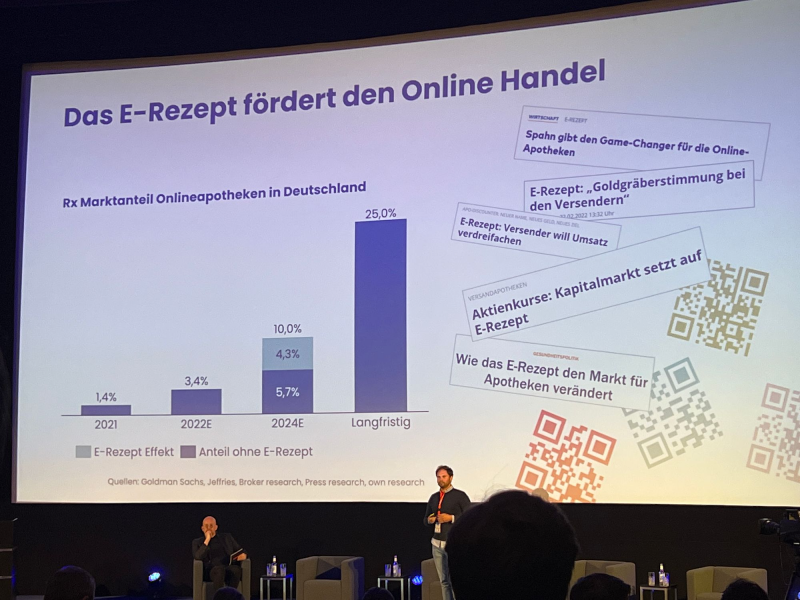 E-Rezept-Anteil ipalat