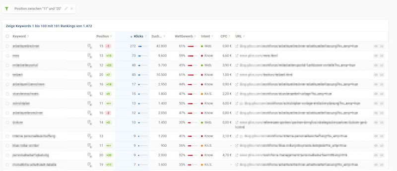 sistrix-keyword-analyse-schwellenkeywords.JPG